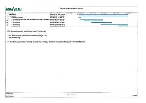 Bauzeitenplan
